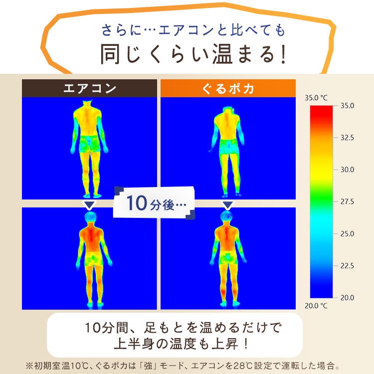 パネルヒーター　 使用回数10回未満 IRIS OHYAMA（アイリスオーヤマ） パネルヒーター 足元 デスク下 即暖