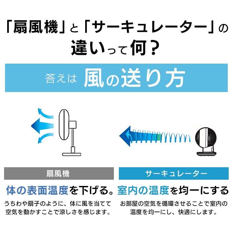 サーキュレーター アイリスオーヤマ 18畳 扇風機 静音 送風 音声操作 首振り上下左右 AI操作 ホワイト PCF-SCAI15T  節電 省エネ 電気代｜ladybird6353｜12