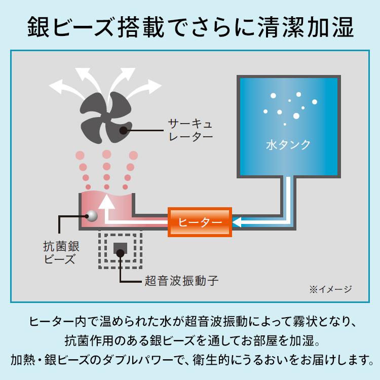 サーキュレーター加湿器 HCK-5520-W ホワイト アイリスオーヤマ｜ladybird6353｜08