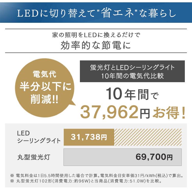 シーリングライト 12畳 おしゃれ 調光 調色 LED インテリア 照明電気 電灯 あか り リモコン付き 節電 省エネ アイリスオーヤマ SeriesM CEA-2212DLM｜ladybird6353｜11