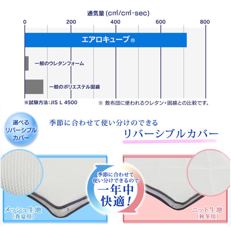 マットレス シングル 洗える 高反発 敷き布団 敷きパッド アイリスオーヤマ エアリ− PAR-S 3.5cm 通気性 湿気 抗菌 防臭 父の日 贈り物 *｜ladybird6353｜09