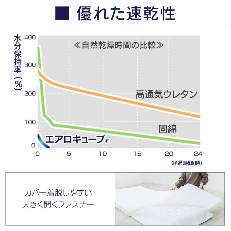 マットレス シングル アイリスオーヤマ エアリーマットレス 9cm 高反発 極厚 三つ折り 折りたたみ 折り畳み 洗える 腰痛 肩こり HG90-S｜ladybird6353｜16