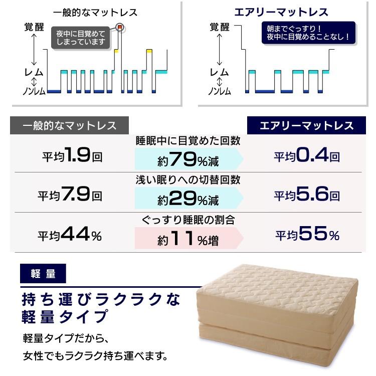 マットレス シングル 洗える 三つ折り 高反発 エアリー HGB120-S 12cm 折りたたみ 通気性 湿気 コンパクト 贈り物 一人暮らし_15