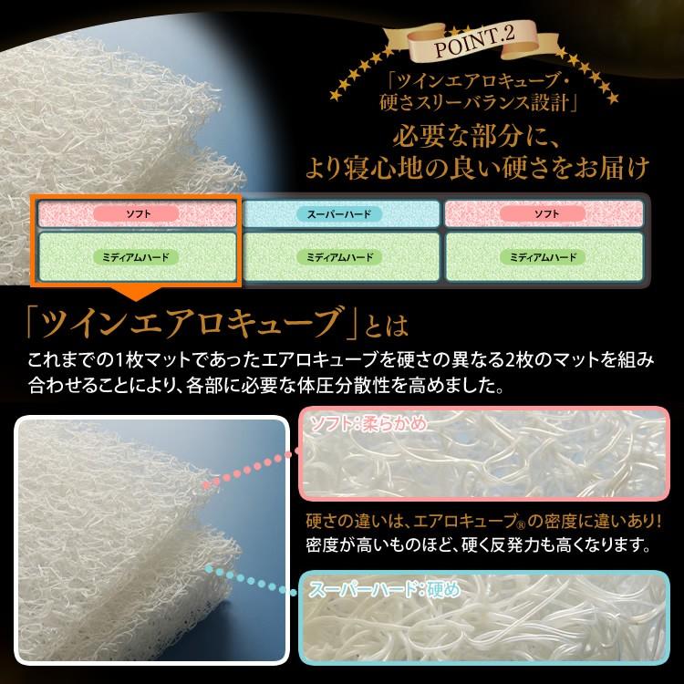 マットレス シングル 洗える 三つ折り 高反発 エアリー HGB120-S 12cm 折りたたみ 通気性 湿気 コンパクト 贈り物 一人暮らし_4