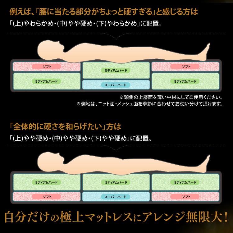 マットレス シングル 洗える 三つ折り 高反発 エアリー HGB120-S 12cm 折りたたみ 通気性 湿気 コンパクト 贈り物 一人暮らし_6