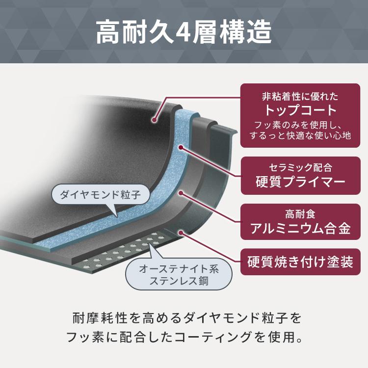フライパンセット IH ガス火 アイリスオーヤマ フライパン 鍋 ハンドル 取っ手が取れる 高耐久4層構造 ダイヤモンドコート 9点 IPDCI-T9S * | IRIS OHYAMA | 05