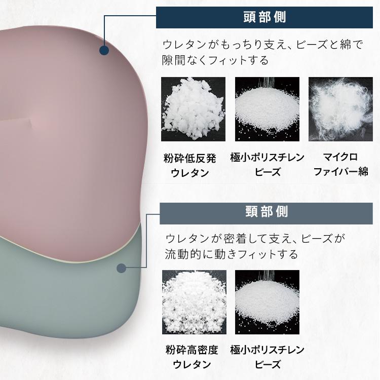 枕 まくら 低反発 肩こり 洗える 夢枕 ピロー カバー ストレートネック 姿勢 安眠枕 寝返り ゆめまくら 夢まくら カバー付き | ブランド登録なし | 08