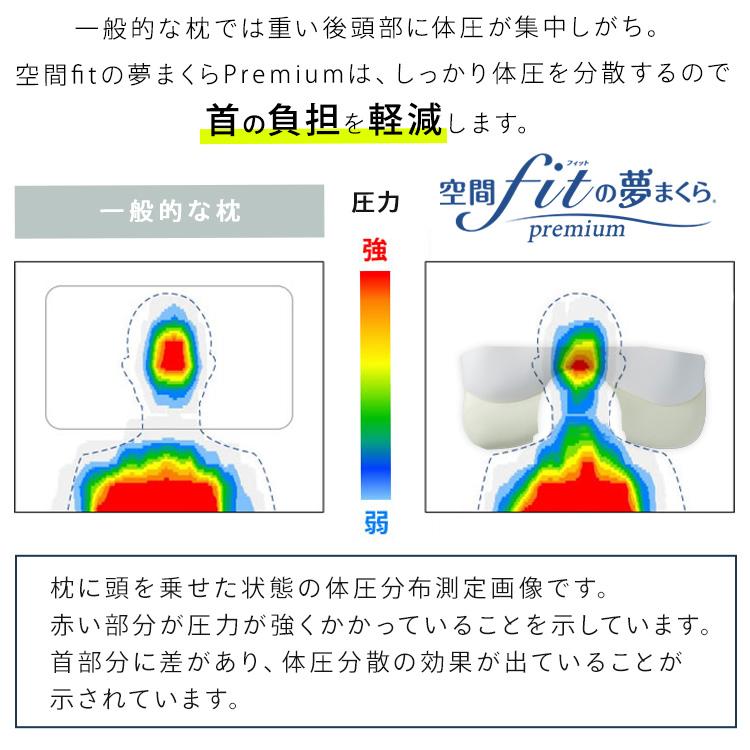 枕 まくら 低反発 肩こり 洗える 夢枕 ピロー カバー ストレートネック 姿勢 安眠枕 寝返り ゆめまくら 夢まくら カバー付き｜ladybird6353｜12