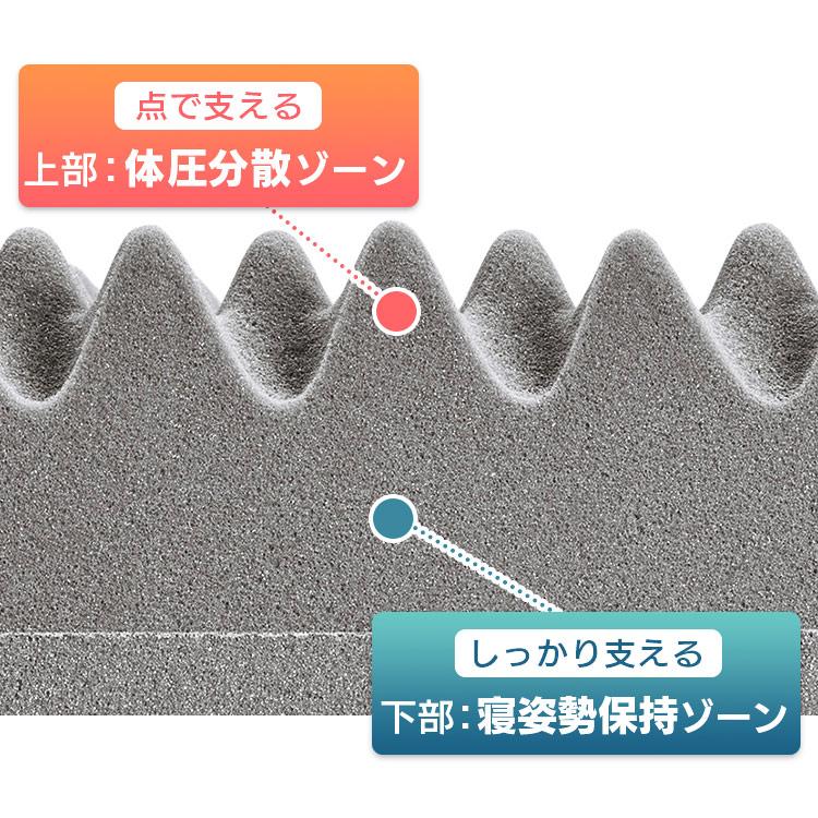 マットレス セミダブル 西川 快眠 睡眠 腰痛 不眠 いびき 寝心地 体圧分散 健康サポートベッドマットレス SUYARA ゴールド 246010672-490｜ladybird6353｜06