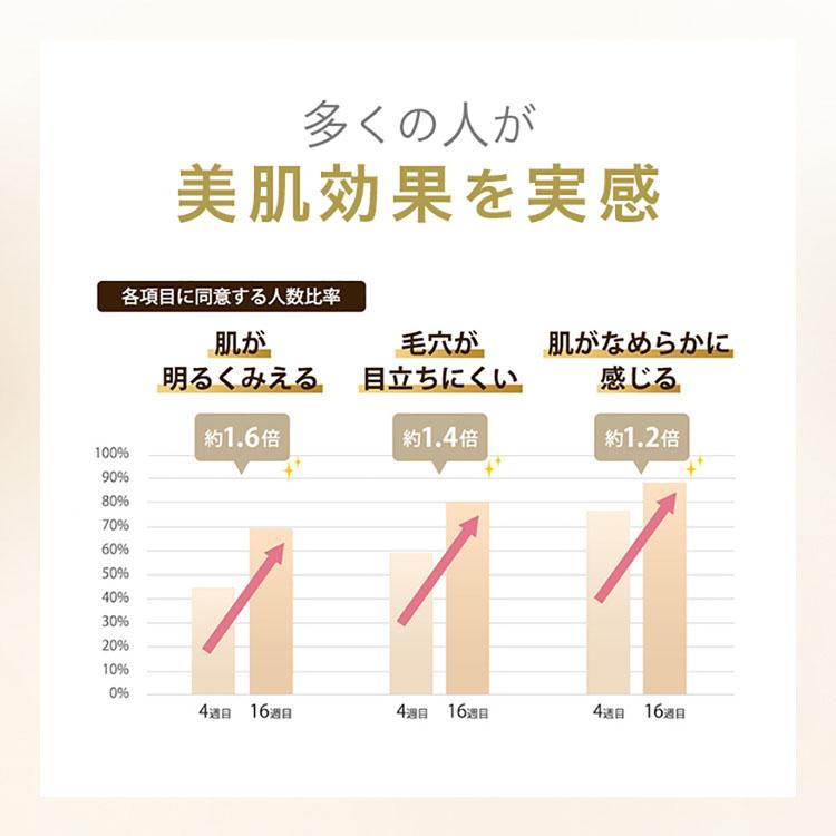 オーラルB ブラウン 脱毛器 光脱毛 BRAUN 光美容器 シルクエキスパート