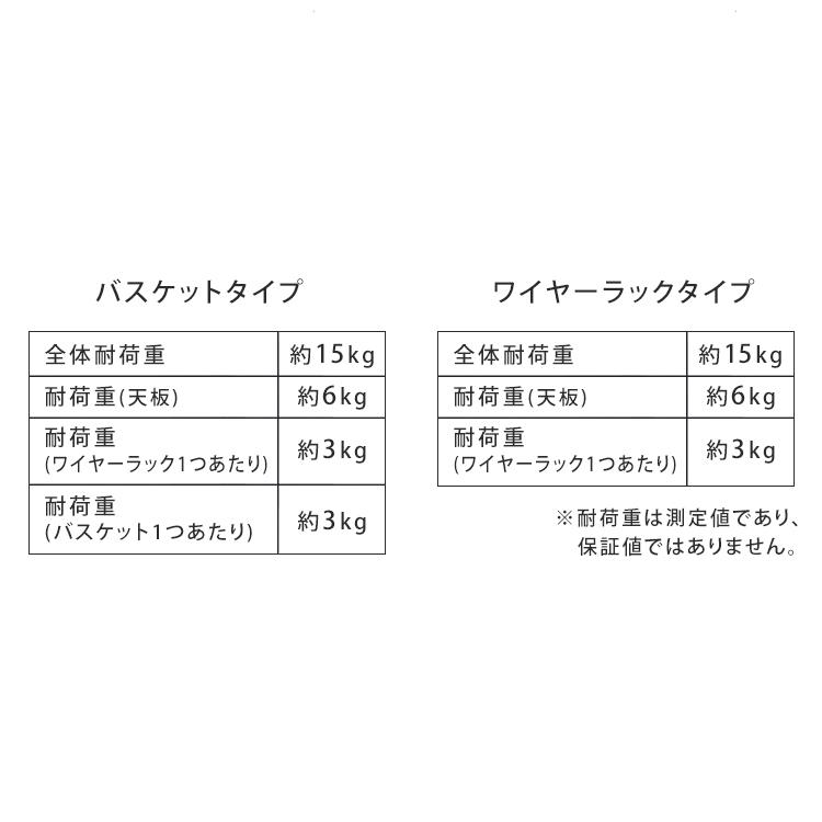 ランドリーワゴン 収納 キャスター付き 作業台 収納ワゴン 天板付き ランドリーワゴン ワイドタイプ TLAW アイリスオーヤマ [G]｜ladybird6353｜12