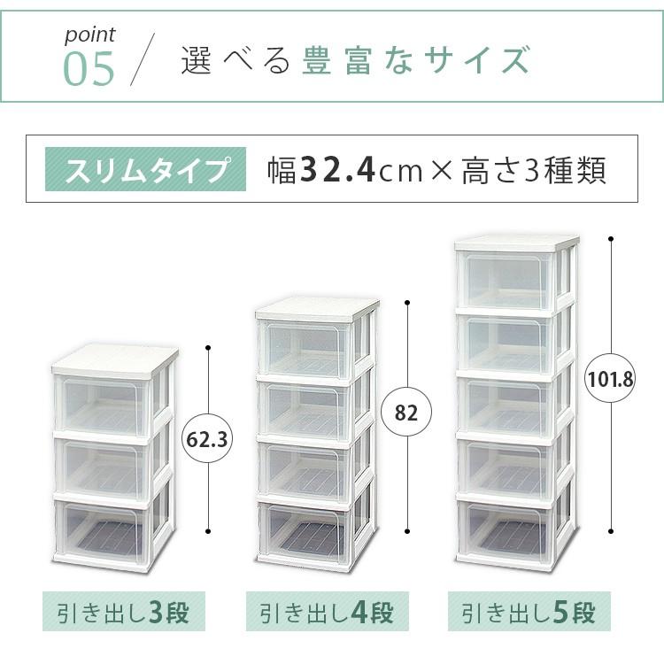 チェスト 4段 送料無料 完成品 スリム おしゃれ クリア 安い 衣類 衣類収納 衣装ケース プラスチック 収納 押し入れ クローゼット 木天板 アイリスオーヤマ M Ladybird 通販 Yahoo ショッピング