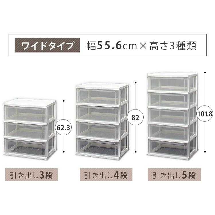 IRIS OHYAMA（アイリスオーヤマ） チェスト 5段 送料無料 完成品