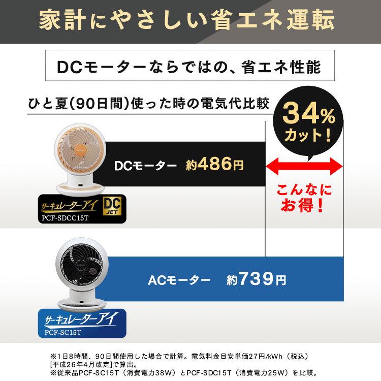 サーキュレーター DC 首振り 静音 省エネ 扇風機 24畳 部屋干し おしゃれ WOOZOO PCF-SDCC15T アイリスオーヤマ 一人暮らし 新生活[s] *｜ladybird6353｜14