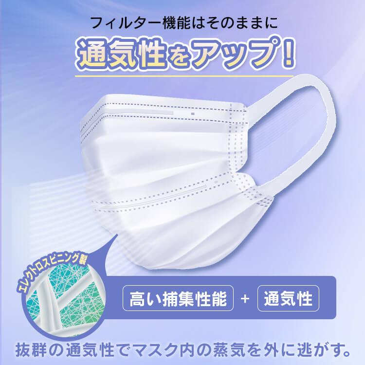 マスク 不織布 アイリスオーヤマ 不織布マスク ナノエアー 30枚入 PK-TN30 アイリスオーヤマ [G]｜ladybird6353｜04