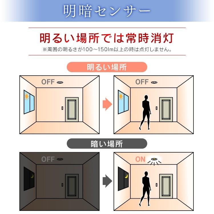 電球 LED E26 電球色 昼白色 人感センサー付 センサー付き LED電球 40形相当 LDR6N-H-SE25 LDR6L-H-SE25 アイリスオーヤマ 新生活 :m522539:LADYBIRD. - 通販 - Yahoo!ショッピング 電球 LED E26 電球色 昼白色 人感センサー付 センサー付き LED電球 40形相当 LDR6N-H-SE25 LDR6L-H-SE25 アイリスオーヤマ 新生活 :m522539:LADYBIRD. - 通販 - Yahoo!ショッピング
