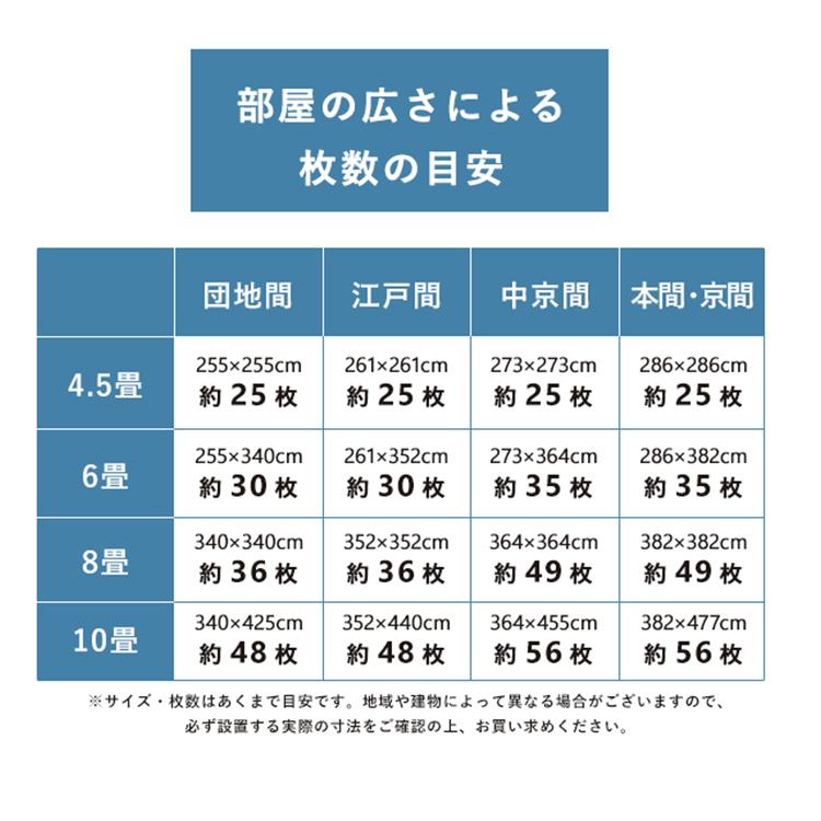 ジョイントマット 大判 6畳 厚手 木目 木目調 32枚 60cm サイドパーツ付き 防音 床暖房対応 おしゃれ お洒落 ウッドカーペット プレイマット パズルマット|ladybird6353|19