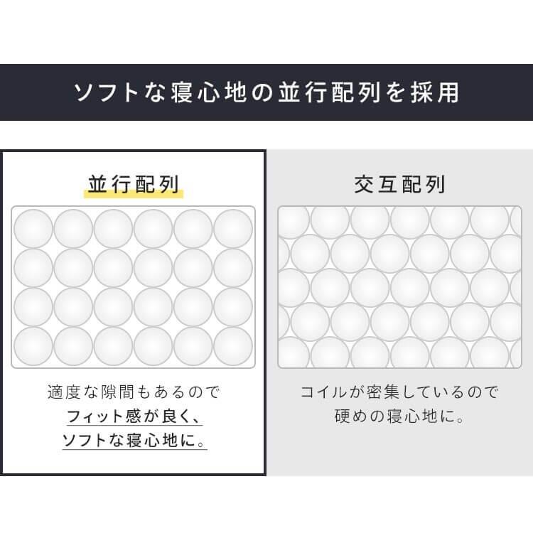 ＼P5％還元／ マットレス セミダブル ポケットコイル ベッド 寝具 10層構造 通気性 体圧分散 圧縮梱包 新生活 ポケットコイルマットレス 14cm SD PKMT14N-SD｜ladybird6353｜11