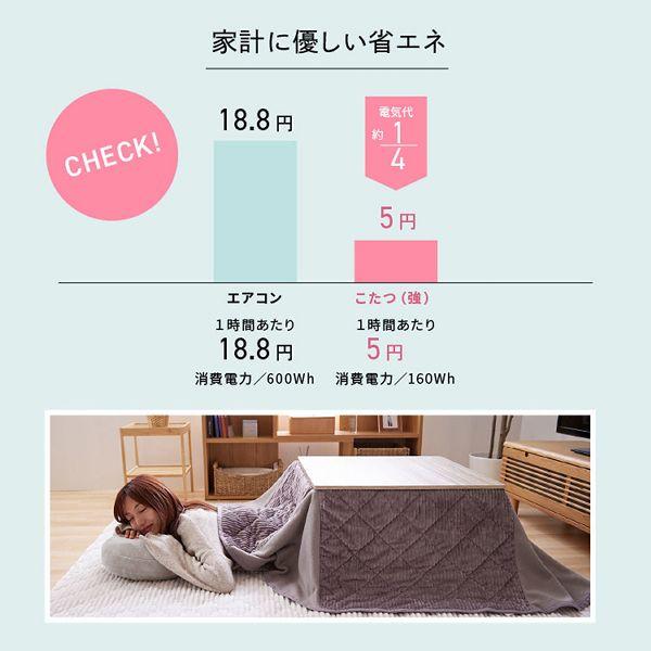 省スペースこたつ布団セット 丸型 68×68 (D) : SIMPLE STYLE ヤフー店