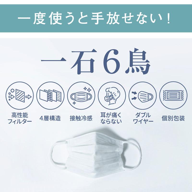 冷感不織布4層マスク 60枚(30枚×2箱) 高性能フィルター 肌面接触冷感