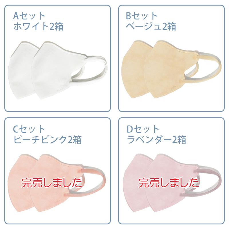 アウトレット！ ☆一石六鳥2☆ 冷感不織布立体マスク 120枚(30枚×4箱