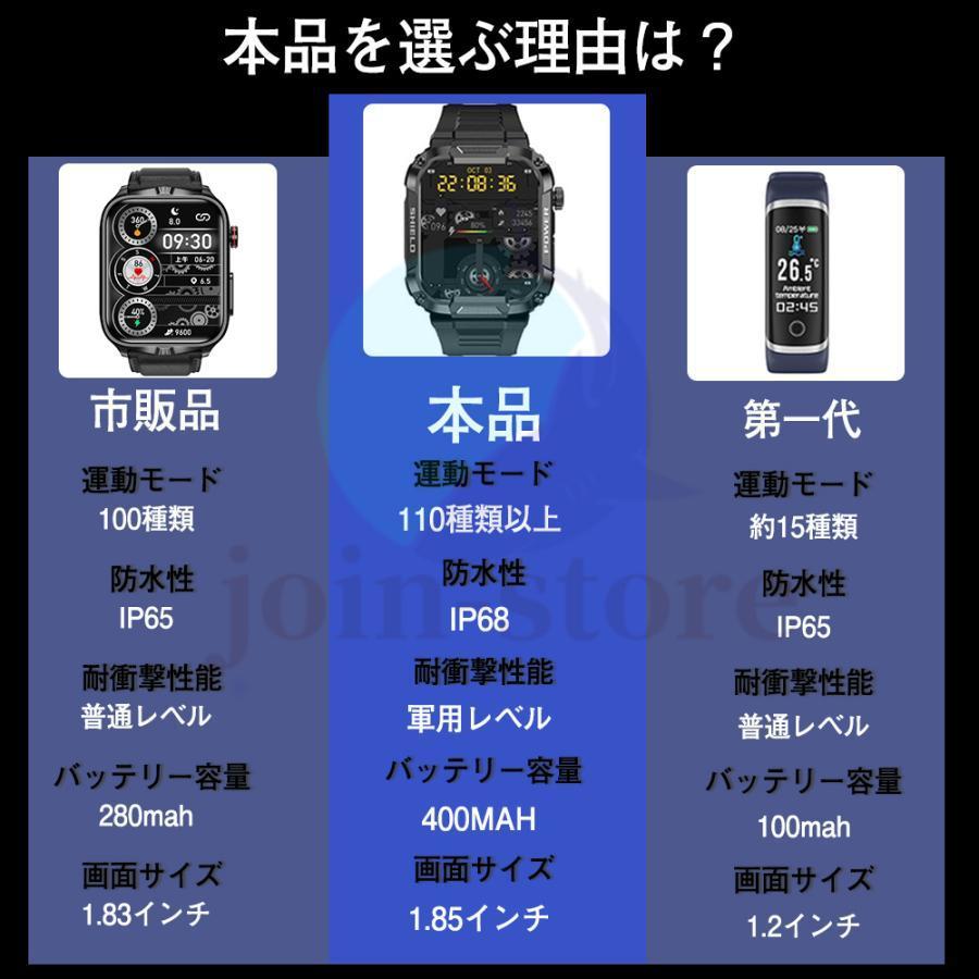 スマートウォッチ 通話機能 軍用規格 IP68防水 血中酸素 心拍数測定 睡眠検測 着信通知 音楽再生 iPhone Android対応 アウトドア スポーツ 日本語 説明書付き｜ladysstore｜05