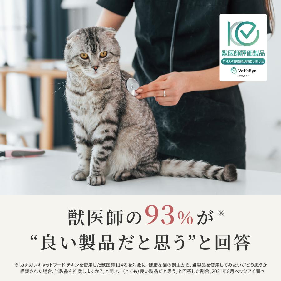 CANAGAN（カナガン） 公式 キャットフード チキン （1.5kg） 全猫種 全