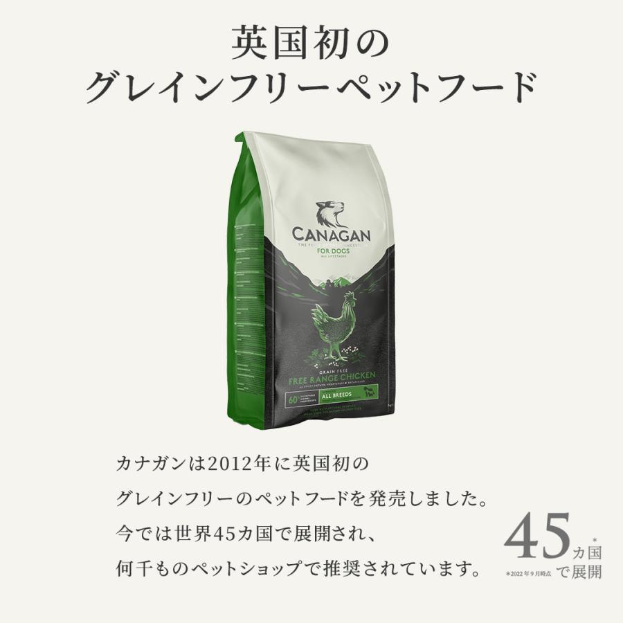 CANAGAN（カナガン） 公式 キャットフード チキン （1.5kg） 全猫種 全