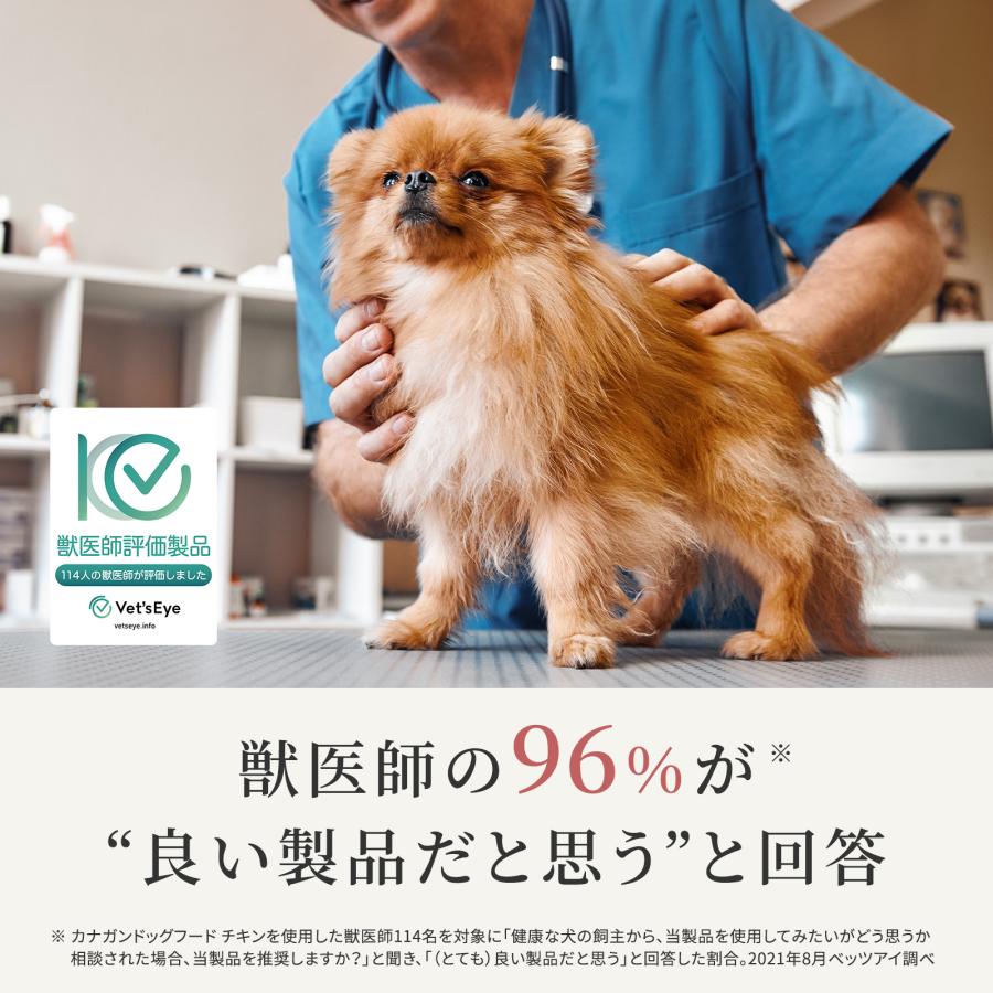 CANAGAN（カナガン） 公式 ドッグフード チキン （2kg） 全犬種 全年齢