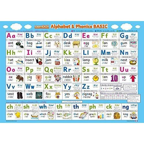 Learneasy サイズ 大判厚手マット加工 フォニックス 説明つき アルファベット フォニックス表ポスター ベーシック Abcポスタ Lafee 通販 Yahoo ショッピング