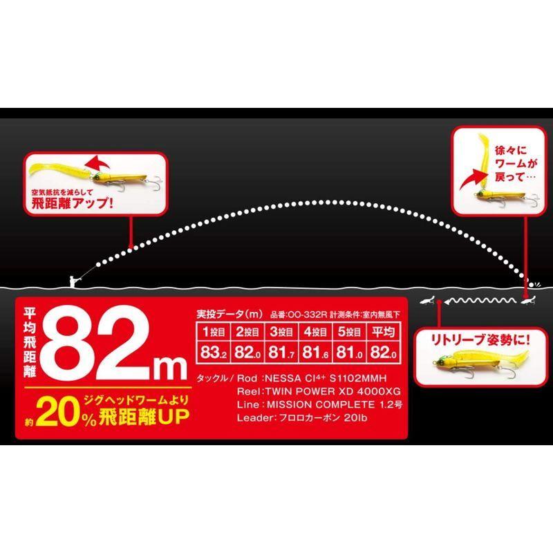人気no 1 シマノ Shimano サーフルアー ワーム 熱砂 メタルドライブ シャッド 3 2インチ3本入 Ow 432r 03t ホワイトグロー Coppelia Evenement Fr