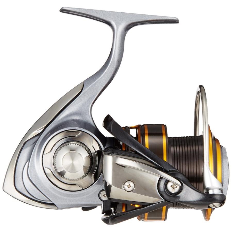 高速配送 Saleダイワ Daiwa スピニングリール シーパラダイス 柔らかい Dprd Belitungtimurkab Go Id