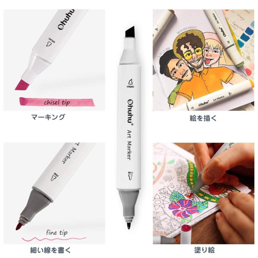 Ohuhu マーカーペン 80色 イラストや手帳に最適 豊富な色 太細両端 2種類のペン先 油性 アルコールマーカー ツインマーカー コミック用 マンガ用ペンマーカー イ B074cvymb6 Lafeuilleヤフー店 通販 Yahoo ショッピング