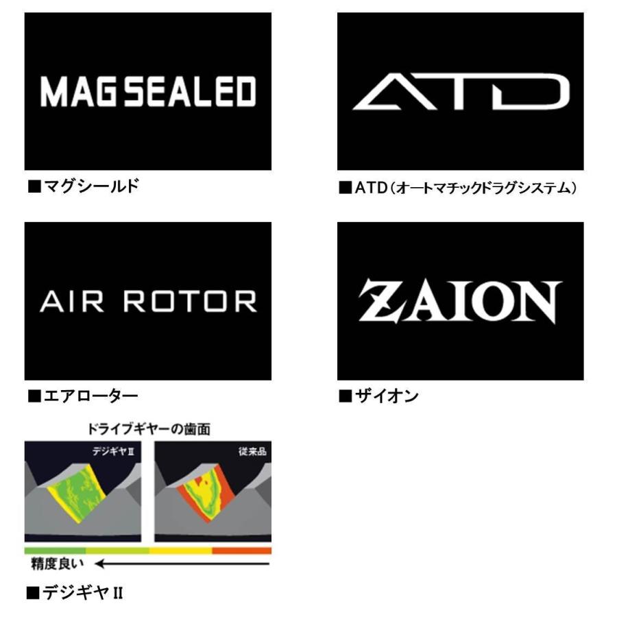 55 以上節約 Saleダイワ リール スイッチヒッター Lbd 即納 最大半額 Www Thedailyspud Com