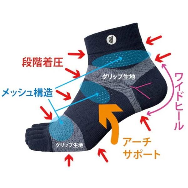 OLENO オレノ アルティメット ASO 靴下 耐久性 快適性 ユニセックス 02-034 | C3Fit | 01