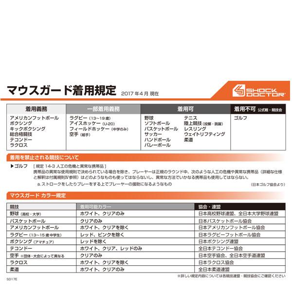 SHOCKDOCTOR ショックドクター マウスガード ジェルマックスパワーボディケアアクセサリー6901A ユニセックス マウスピース 格闘技 柔道 ラグビー | ブランド登録なし | 03