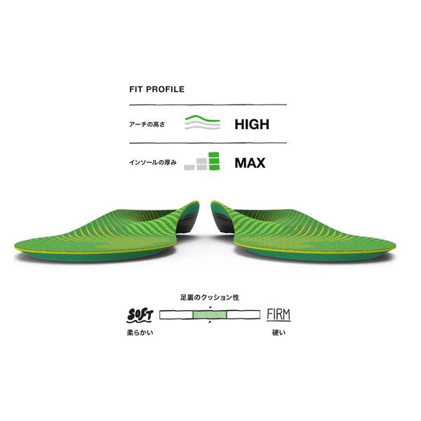スーパーフィート SUPER feet インソール グリーン Active Support High Arch 中敷き ランニング ウォーキング | ブランド登録なし | 02