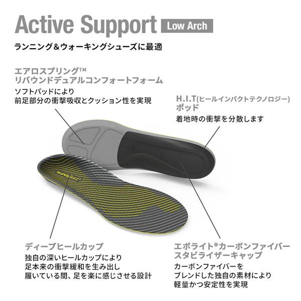 スーパーフィート SUPER feet インソール イエロー Active Support Low Arch 中敷き ランニング ウォーキング | ブランド登録なし | 01