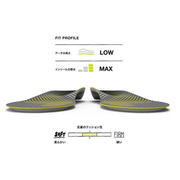 スーパーフィート SUPER feet インソール イエロー Active Support Low Arch 中敷き ランニング ウォーキング | ブランド登録なし | 02