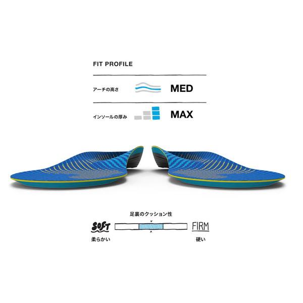 スーパーフィート SUPER feet インソール ブルー Active Support Medium Arch 中敷き ランニング ウォーキング | ブランド登録なし | 02
