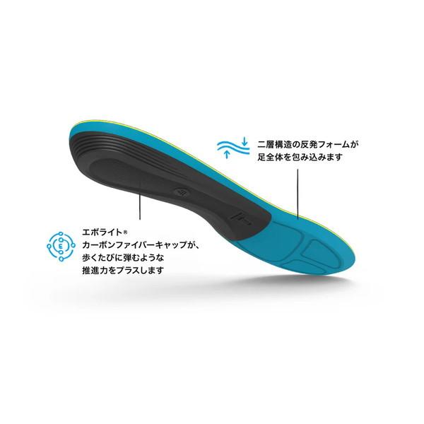 スーパーフィート SUPER feet インソール ブルー Active Support Medium Arch 中敷き ランニング ウォーキング | ブランド登録なし | 04