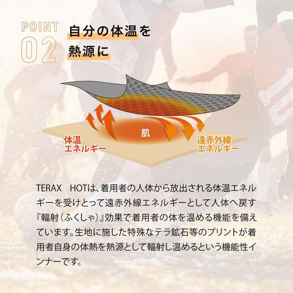 Activital（アクティバイタル） TERAX HOT テラックスホット 血行促進