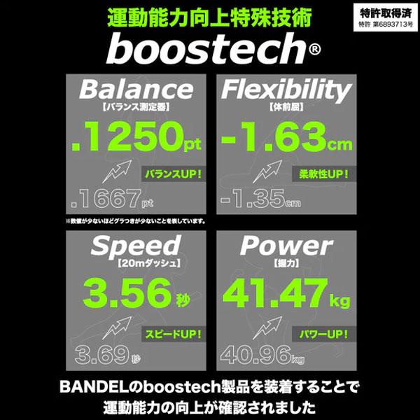 BANDEL バンデル React Ring 磁気 指輪 リング ヘルスケア | BANDEL | 03