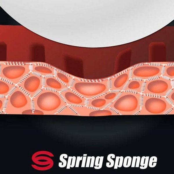 バタフライ（Butterfly） テナジー・05 FX 05900-006 レッド 05900-278