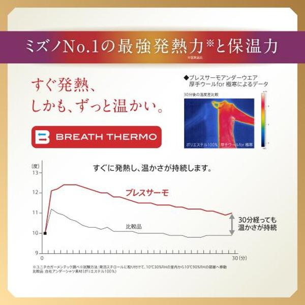 MIZUNO ミズノ 発熱素材 ブレスサーモアンダーウエア 厚手ウール for 極寒 ロングタイツ 2023年モデル ウィメンズ ブレスサーモ C2JBA80209｜lafitte｜07