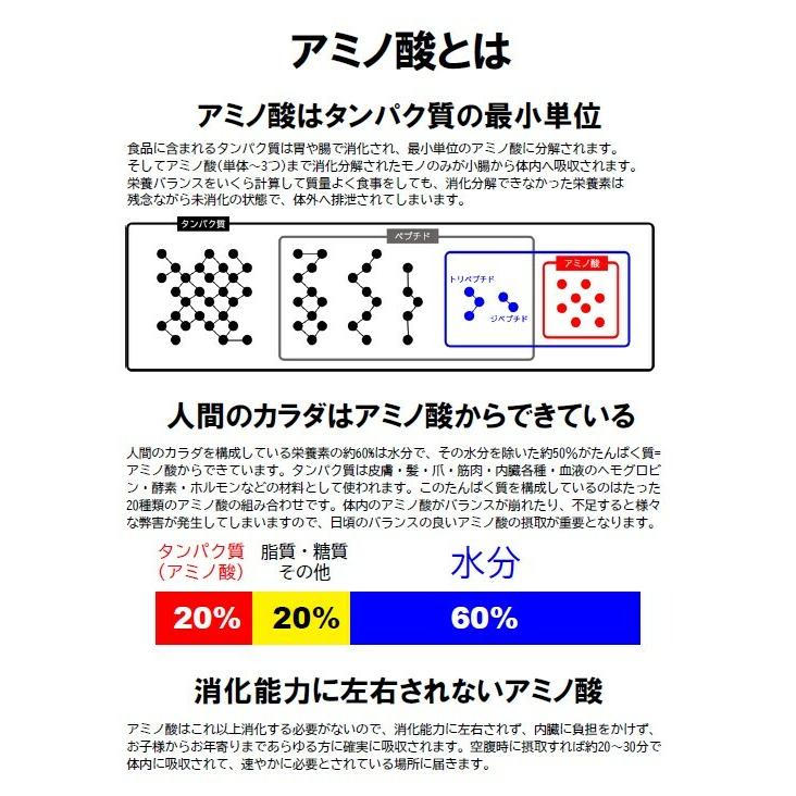 MUSASHI ムサシ FU フー 100本入 スティック1本1.8g アミノ酸 サプリメント 栄養の摂取 ウェイトアップ パワーアップ 人口甘味料不使用 | MUSASHI（FREETEL） | 03