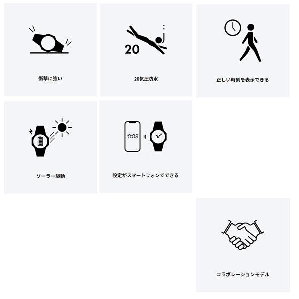 カシオ CASIO 腕時計 G-SHOCK 2100Series GA-B2100DF-1AJR 時計 衝撃 防水 ライト コラボ ソーラー スマホ 腕時計 ビジネス カジュアルの画像