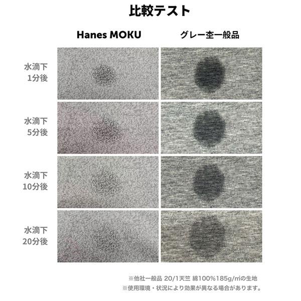 Hanes ヘインズ MOKU モク 杢 グレー クルーネックTシャツ 汗染み 目立ちにくい 半袖 HM1-D203 メンズ HM1D203 | Hanes | 07