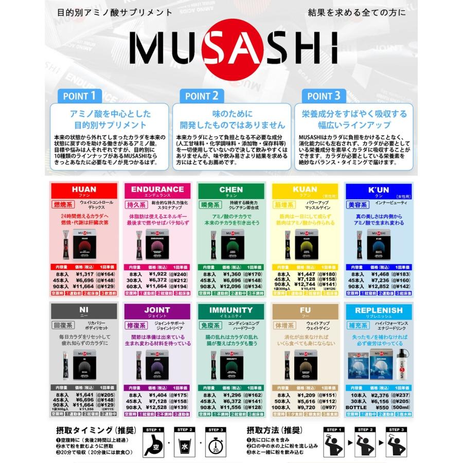 MUSASHI（FREETEL） MUSASHI ムサシ HUAN フアン 90本入 スティック1本