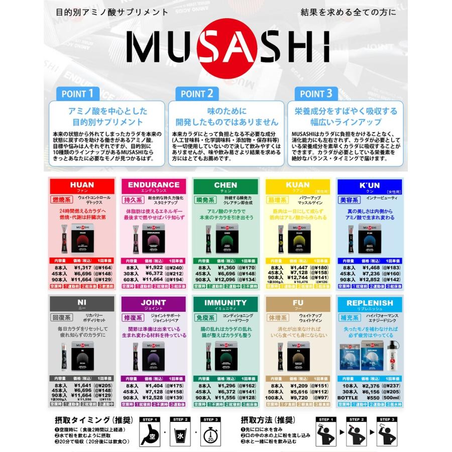 MUSASHI ムサシ JOINT ジョイント 45本入 スティック1本3.5g アミノ酸 サプリメント ふしぶし 曲げ伸ばし 関節 人口甘味料不使用｜lafitte｜03